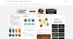 Desktop Screenshot of designblognews.com